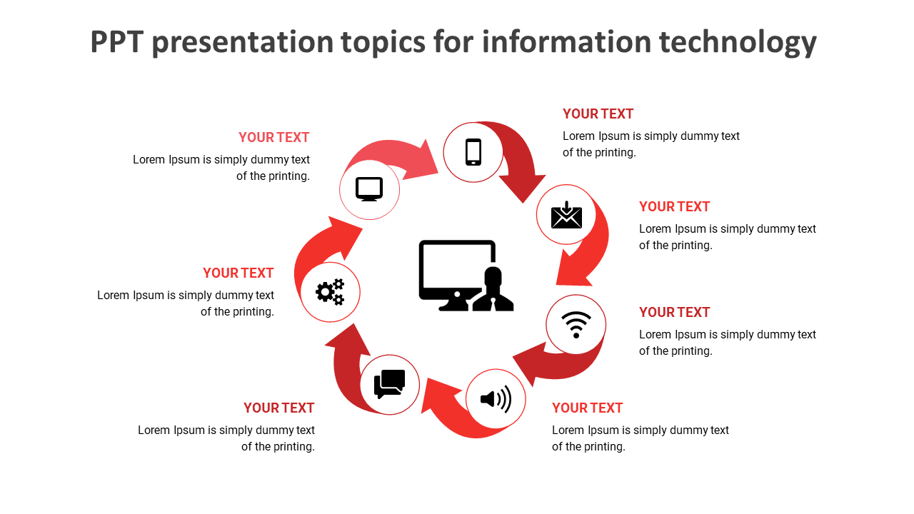 topics for presentation in technology